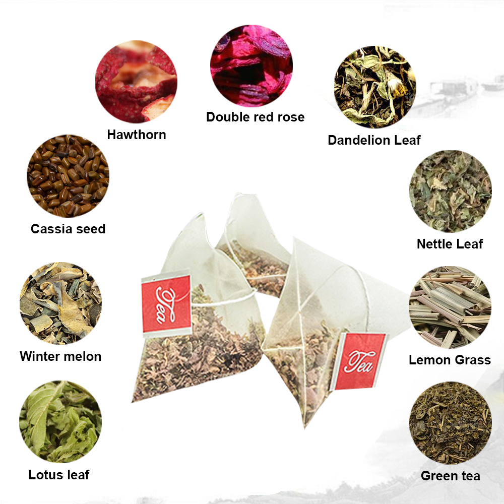 التخلص من السموم النحيف بالأعش - مراجعة Health Wellness Gifts وسعره